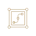 Design Around You